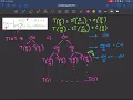 Time Complexity of Recurrence Recursion Tree