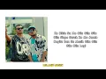 Wizz Baker Feat Teddy Salendah - Bikin Sa Gila (Lirik Lagu)