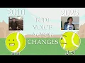 Every BFDI Voice Actor Change