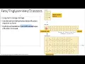 Biochemistry 101 Lipids and Membranes Lecture 8 of 12