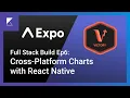 React Native Charts on Web iOS Android - Full Stack Build Ep6