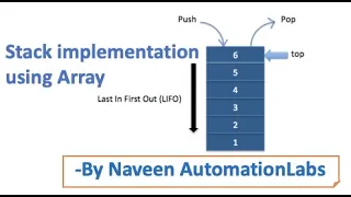 - Stack Implementation in Java using Array
