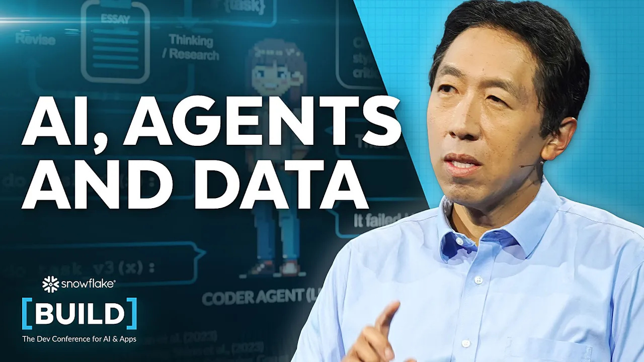 Outline Video Andrew Ng Explores The Rise Of AI Agents And Agentic Reasoning | BUILD 2024 Keynote