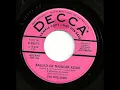 Ballad Of Thunder Road - Tex Williams