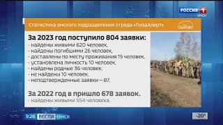 В омском подразделении отряда «ЛизаАлерт» подвели итоги прошлого года