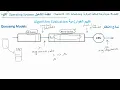OS Ch 5 Algorithm Evaluation - Queueing Models
