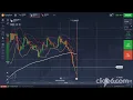 IQ OPTION 15 To 1 Lakh USD IN 100 DAYS- DAY 3