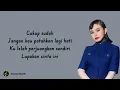 Download Lagu Lirik Lagu | Lupakan Cinta - Rossa | Semua Musik🎶