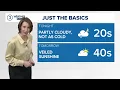 Cleveland and Northeast Ohio weather forecast Spring coming next week