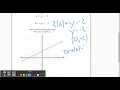 DeltaMath Solve Linear System Graphically Lev 2