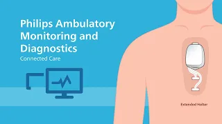 A short presentation of the ePatch - Philips Extended Wear Holter Monitor