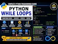While Loops Part 26