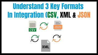 Understand 3 Key Formats In Integration CSV XML JSON Mulesoft Tutorial for Beginners