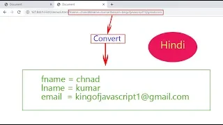 How to get values from GET URL parameters in javascript Hindi