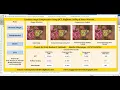 Image Compression Using DCT Huffman Coding Wavelet With Source Code