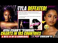 SOUTH AFRICANS IN TEARS AYRA STARR S STARGIRL BEATS TYLA GOES IN 13 COUNTRIES