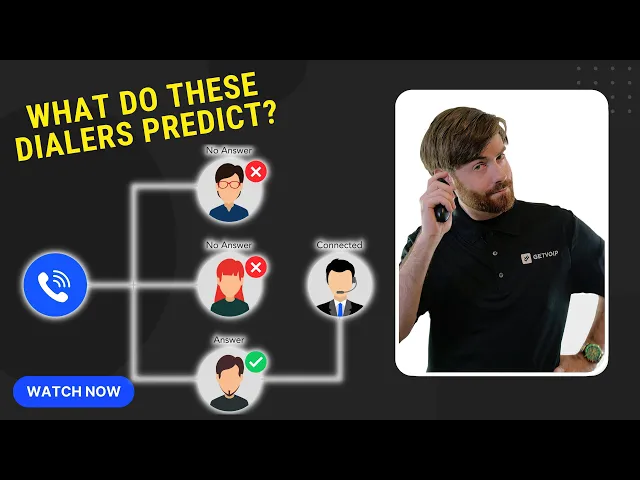 Thumbnail for Vad är Prediktiva Uppringare och Hur Fungerar De?