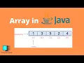array in java 1d array in java programming array in java bangla tutorial