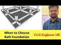 When to choose Raft foundation Raft foundation explained