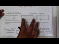 5 5 Consistency and replication in Distributed Coordination Based Systems