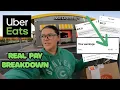 I Exposed Uber Eats Pay And It s Worse Than You Think