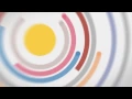 The Solar System -