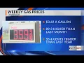 Champaign gas prices rise another 24 cents in last week GasBuddy says