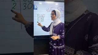 التحليل إلى العوامل الأولية القسمة المتكررة 