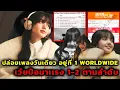 Download Lagu ไม่เคยทำให้ผิดหวังปล่อยเพลงวันเดียว อยู่ที่ 1 Worldwide - เว๋ยป๋อมาเเรง 1-2 ตามลำดับนี่เเค่ของขวัญนะ