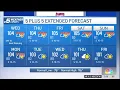 NBC 5 Forecast Extreme Heat Warning extended Dangerous heat ahead for NTX NBCDFW