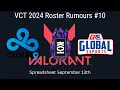 VCT 2024 Roster Rumours Spreadsheet Sept13th