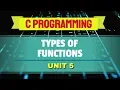 Types of Functions in C