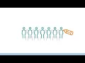 How PFML and STD Payments Work Together The Hartford