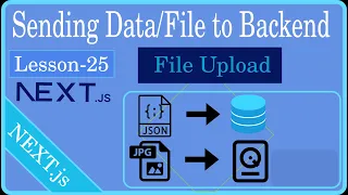 lesson-25 Sending to backend and Handle Data from backend Next js 13 TypeScript