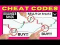 ULTIMATE Bollinger Bands Trading Course INSANELY ACCURATE