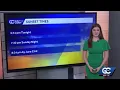 Daylight saving time begins Sunday