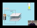 17 2 Energy in Capacitors