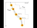 Seismic time stack velocities seismic processing