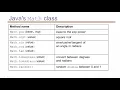 The Math Class - Java for Android