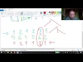 Let s Solve Candies HackerRank PL
