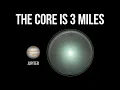 Something 3x Wider Than Jupiter Appeared Just Past Mars