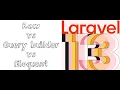 Lesson 29 - Laravel 13 Tutorial Raw SQL vs Eloquent ORM When to Use Which