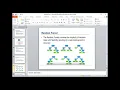 Machine Learning Performance Measurement Urdu Part 1 By Usman Khan