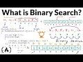 What is Binary Search