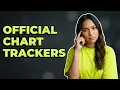 Which Sources Track Album Chart Performance