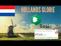 Hollands Glorie: het aandeel BESI | wéér +500% in 5 jaar?