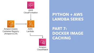 Python AWS Lambda - Part 7 Docker Image Caching