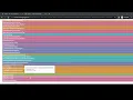 Google Cloud profiler Application Bottleneck