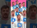 Download Lagu Find The Real MrBeast, Win $10,000