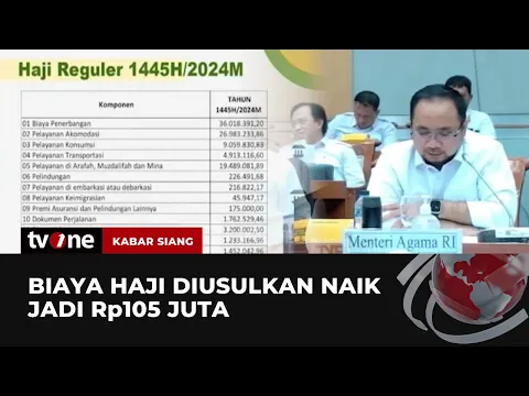 Menag Usul Biaya Haji 2024 Jadi Rp105 juta